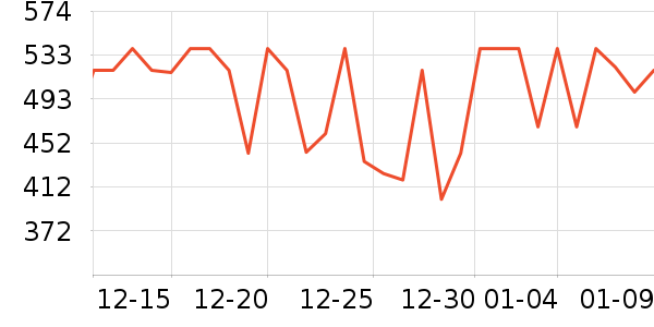 ����·����/è/���������ʷ�۸�