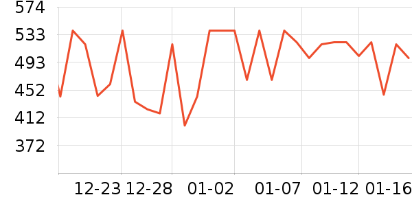 ����·����/è/���������ʷ�۸�