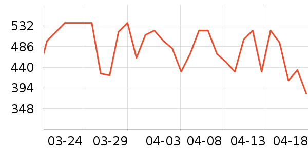 ����·����/è/���������ʷ�۸�