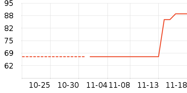 MULTIPOTENT�����ʷ�۸�