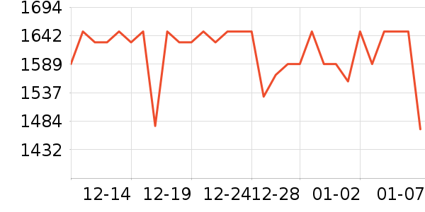 �ֵܴ�ӡ����ʷ�۸�