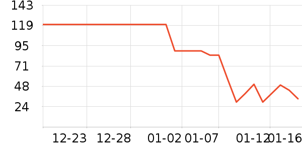 �츣�Ǹ��/������ʷ�۸�