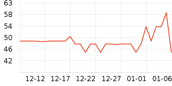 ŷ������ƿ������ʷ�۸�