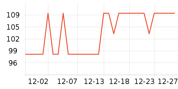 �ֿ��ֿ�������/������/��ҩ����ʷ�۸�