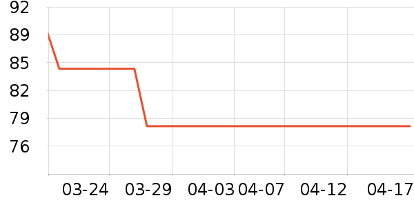 ��ϲС��������/����/������ʷ�۸�