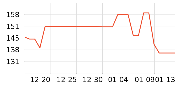 �Ϲ�԰��ʳ��ζ��ʷ�۸�