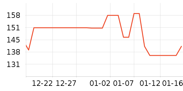 ��ʳ��ζ��ʷ�۸�