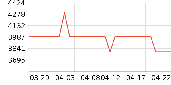 С��ϴ�»���ʷ�۸�