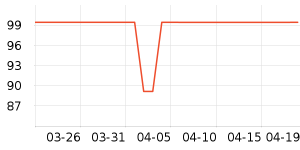 ���������߶�����ʷ�۸�