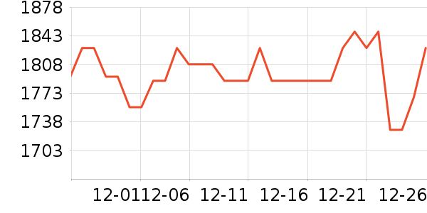 ��Խ��ɽ�ƾ�/��������ʷ�۸�