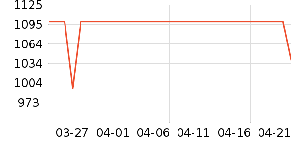 ����ƽ�������ʷ�۸�