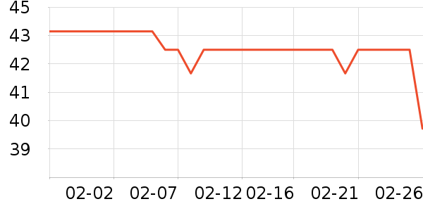 ��ţţ��/��Ʒ��ʷ�۸�