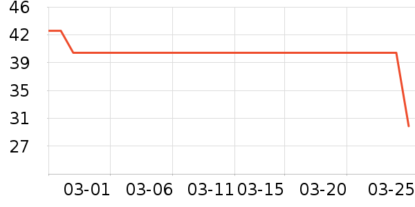 ��ţţ��/��Ʒ��ʷ�۸�