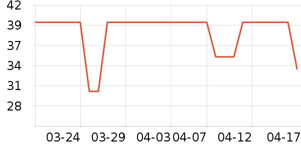 ��ţţ��/��Ʒ��ʷ�۸�