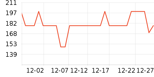 ������ȹ����ʷ�۸�