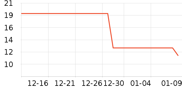 ���걦��������ʷ�۸�