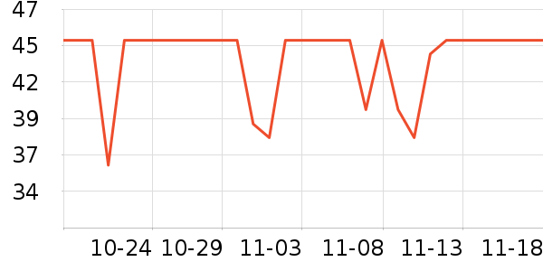 ��������������ʷ�۸�