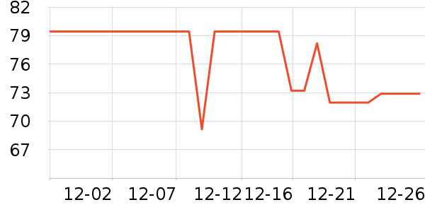 �п���Ұ�ʹ�����ʷ�۸�