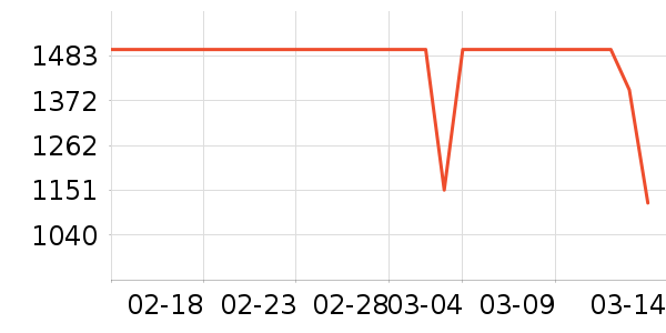 �׼����̻���ʷ�۸�