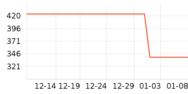 ɭ̫�����ʷ�۸�