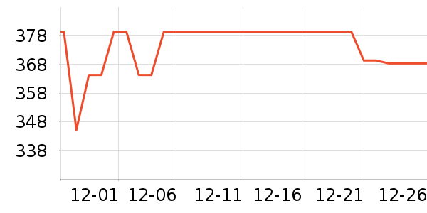 ;���������/��ͯ������ʷ�۸�