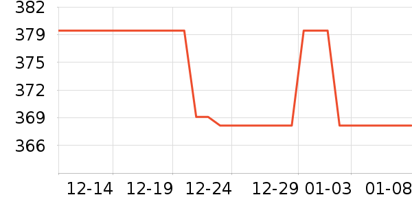 ;���������/��ͯ������ʷ�۸�