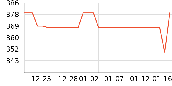 ;���������/��ͯ������ʷ�۸�