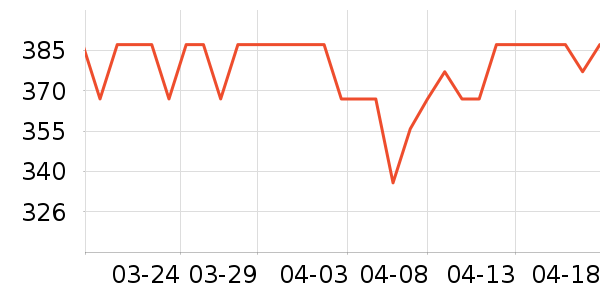 ;���������/��ͯ������ʷ�۸�