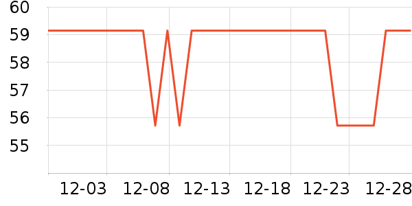 ��������Һ��˪��ʷ�۸�