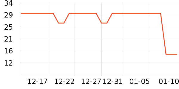 �ϼ��˱���/������ʷ�۸�