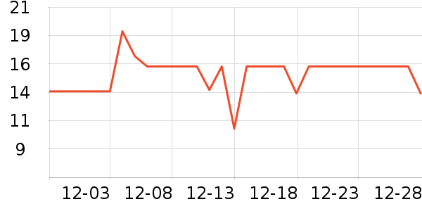 �������н��⽷��ʷ�۸�