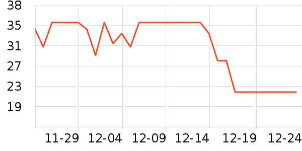 �ſ���������Ʒ��ʷ�۸�