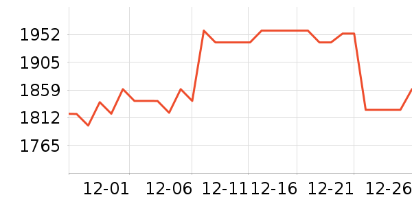 �����ϽѰ׾���ʷ�۸�