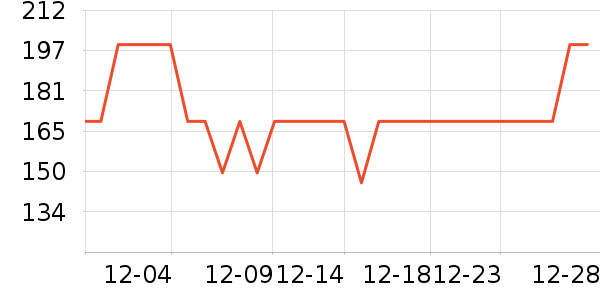 Cwatcun��Ӱ/�������ʷ�۸�