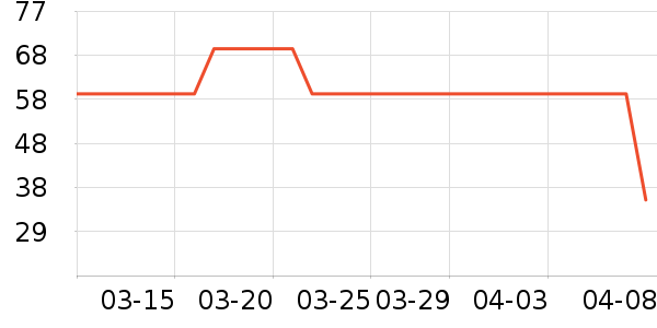 ��˿�÷�ɹ˪��ʷ�۸�