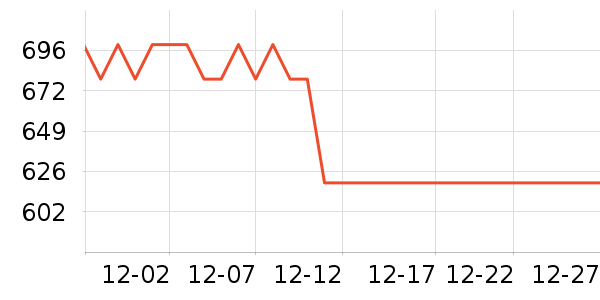 ѼϪ�Ѱ׾���ʷ�۸�