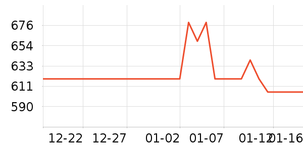 ѼϪ�Ѱ׾���ʷ�۸�