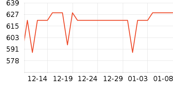 ޢ������/Ƥ����ʷ�۸�