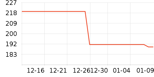 ���෻������װ��ʷ�۸�