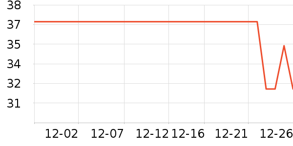 �ϹܼҾ��������ʷ�۸�