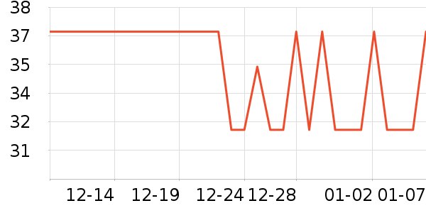 �ϹܼҾ��������ʷ�۸�