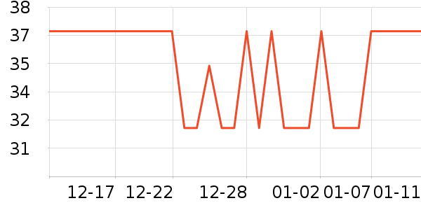 �ϹܼҾ��������ʷ�۸�