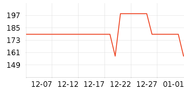 ��Է�����ʷ�۸�