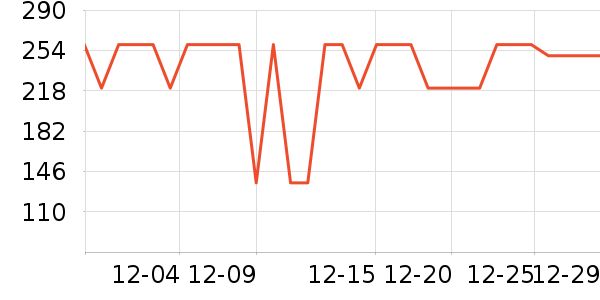 �׼���ˮ����ʷ�۸�
