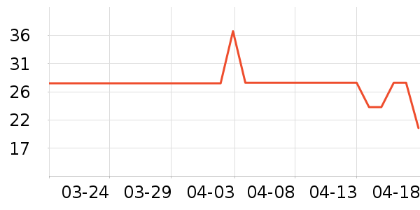 ��֮���ֻ������/��������ʷ�۸�