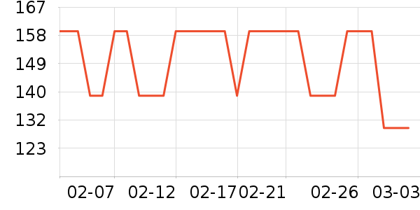 ������ֽ����ʷ�۸�