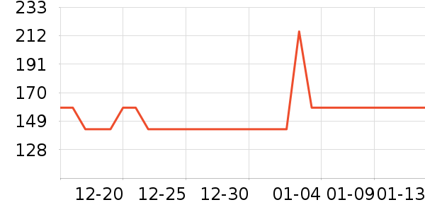 ��ϣ��Ұ�ʹ�����ʷ�۸�