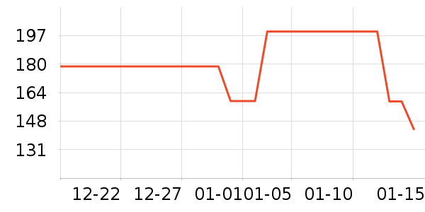 �������º���ʷ�۸�