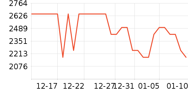 ����Ȫ��ˮ����ʷ�۸�