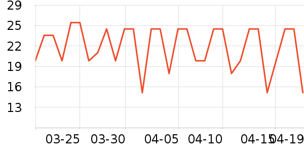 �������㽶��ʷ�۸�